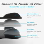 Pink oval mouse pad with an integrated gel wrist rest, designed for ergonomic support and smooth mouse movement.